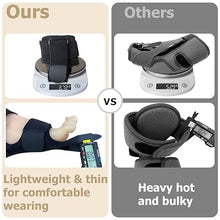 Load image into Gallery viewer, Plantar Fasciitis Night Splint Sock - Customizable Support for Plantar Fascia / Achilles Tendonitis / Heel Pain Relief for Women & Men | Soft Plantar Fascia Brace for Night Sleeping|One Size Fits Most