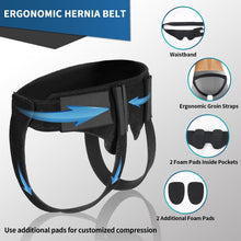 Carica l'immagine nel visualizzatore di Gallery, CutToFit™ Hernia Belt - Fit Perfectly: Your Custom Comfort Solution