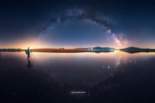 Carica l'immagine nel visualizzatore di Gallery, Preorder-Easy to use MSM Rotator for Astrophotography - Happy 2023 Milky Way Season🎁🏃🏃-Basic Kit (Rotator + Pointer)